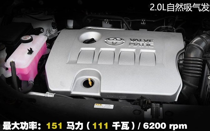 2018丰田RAV4荣放2.0L发动机怎么样？