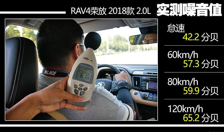 2018款丰田RAV4荣放2.0L噪音测试