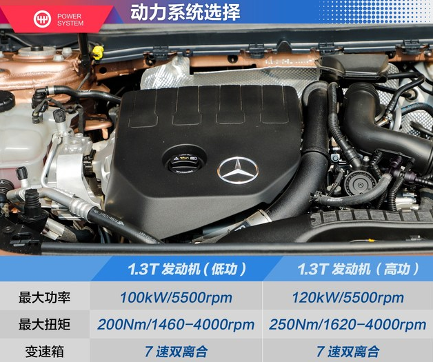 2019奔驰A级高功率发动机和低功率的区别