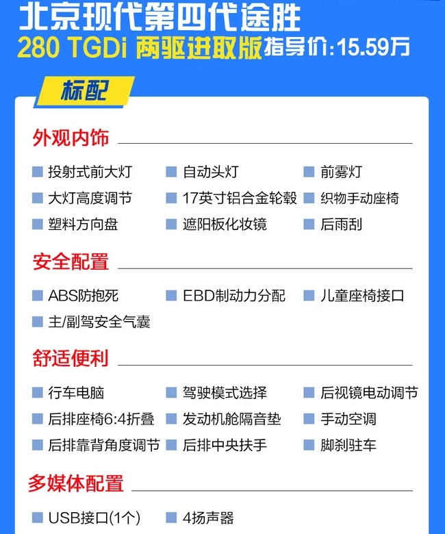 2019款途胜两驱进取版好不好？