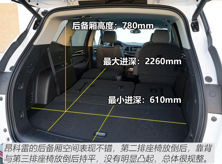 2018款昂科雷后备箱尺寸多少？