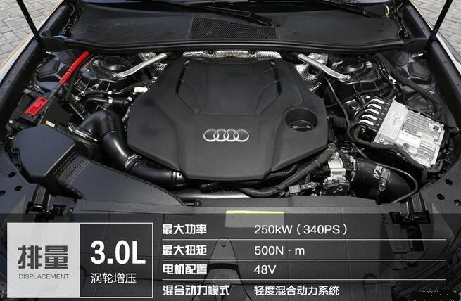 2019款奥迪A6L发动机怎样？全新奥迪A6L用什么发动机？