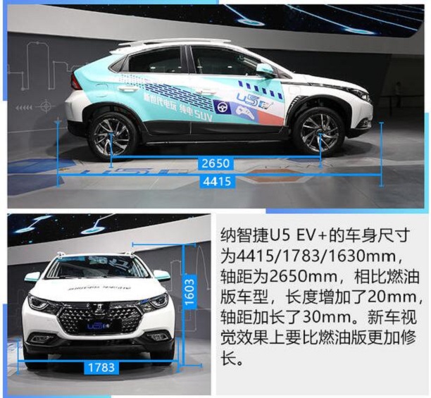 纳智捷U5EV+车身尺寸多少？U5EV+长宽高