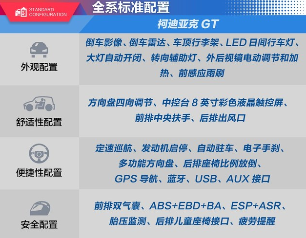 柯迪亚克GT全系标准配置有什么？