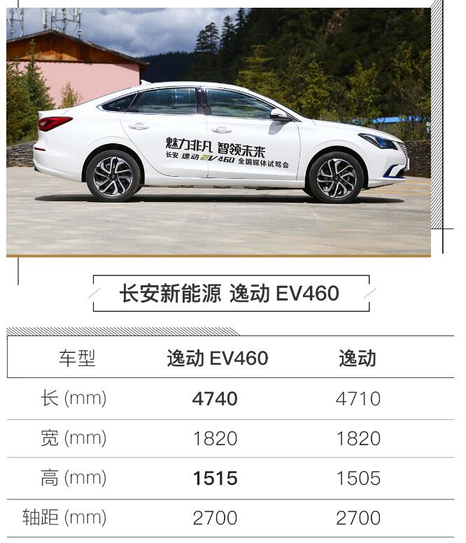 逸动EV460车身尺寸多少？逸动EV460长宽高