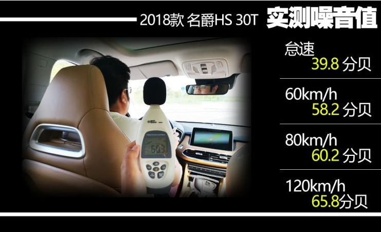 名爵HS2.0T噪音测试 名爵HS30T隔音如何？