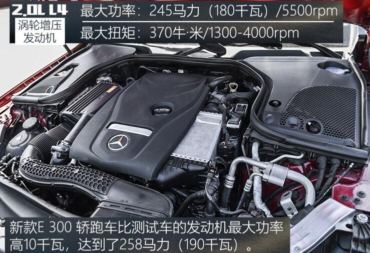 2019款奔驰E300发动机如何？奔驰E300用什么发动机？