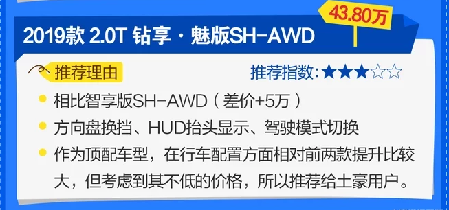 讴歌RDX哪款值得买？2019讴歌RDX买哪款好？