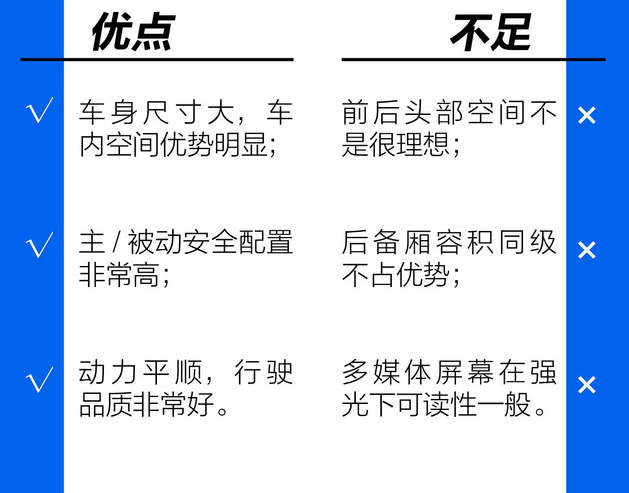 博瑞GE好不好呢？博瑞GE优点缺点解析