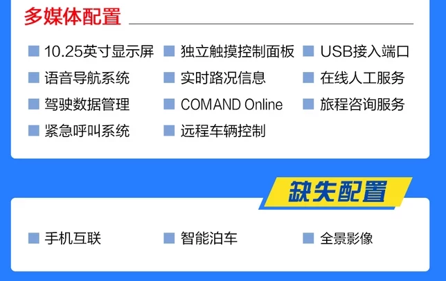 2019奔驰C180L动感型运动轿车怎么样？