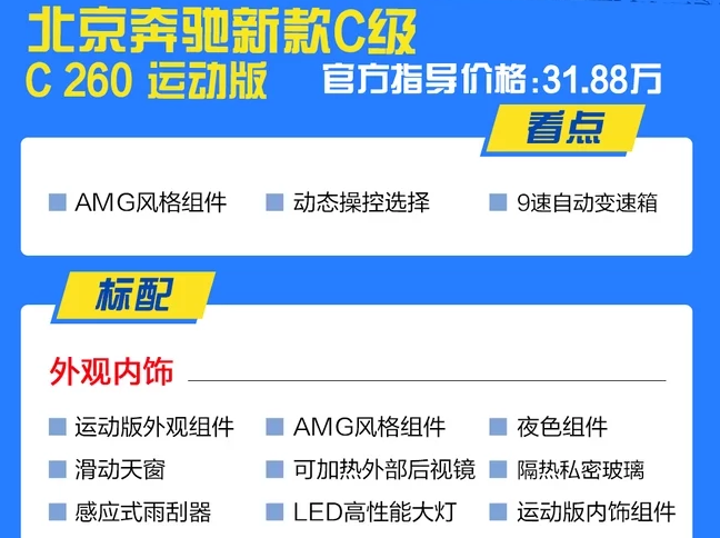 2019款奔驰C260运动版怎么样？