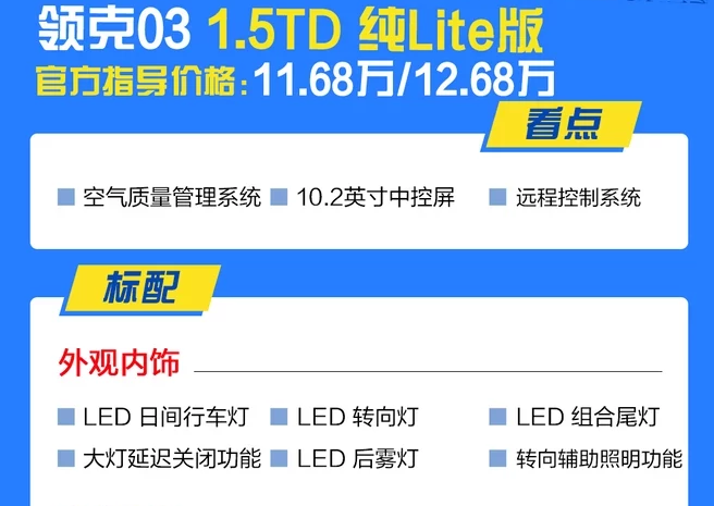 领克03纯Lite版好不好？可以入手吗？