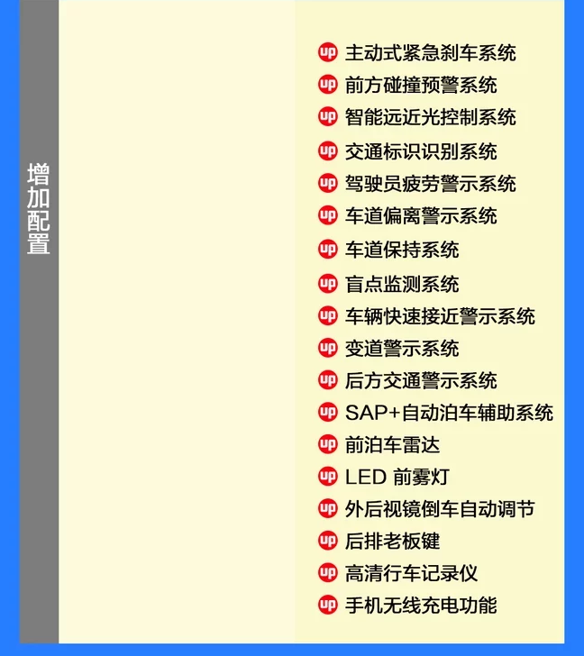 领克03型Pro版怎么样？领克03型Pro配置如何？