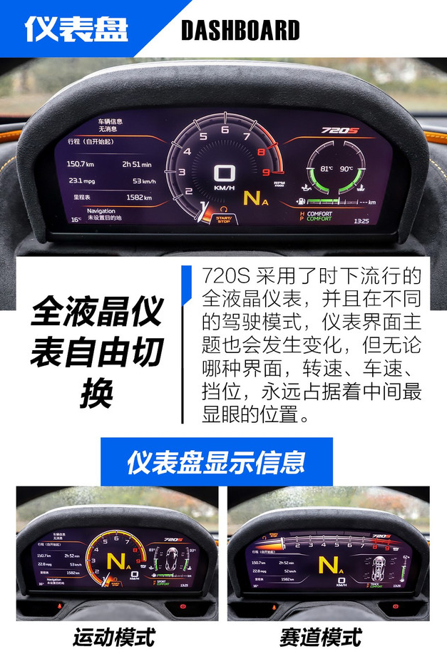 迈凯伦720S仪表盘图片解析