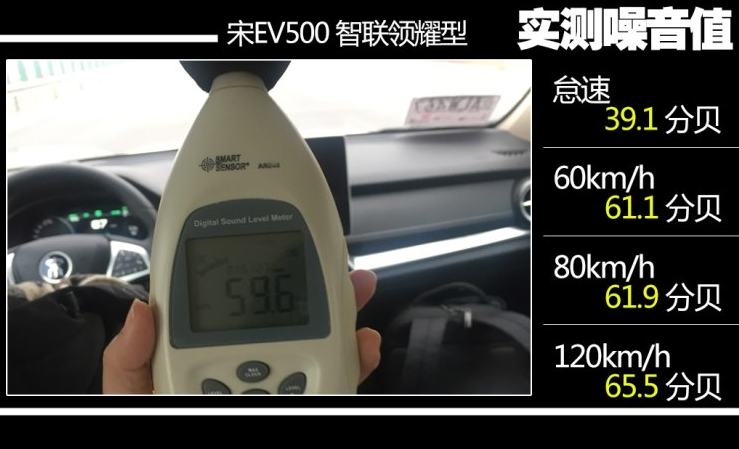 宋EV500噪音测试 宋EV500静音效果好吗