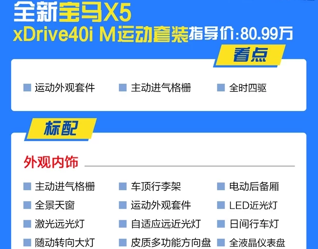 2019款宝马X5M运动套装怎么样？值得买吗？