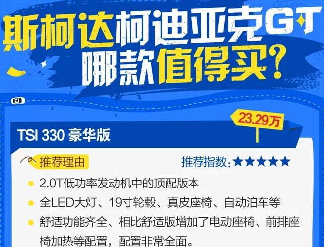 柯迪亚克GT买哪款划算？柯迪亚克GT买哪款最好？