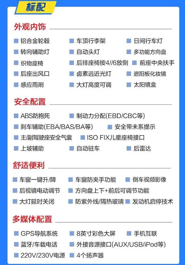 柯迪亚克GT的TSI280标准版怎么样？