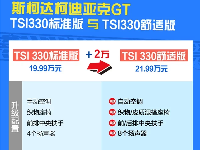 柯迪亚克GT的TSI330舒适版怎么样？