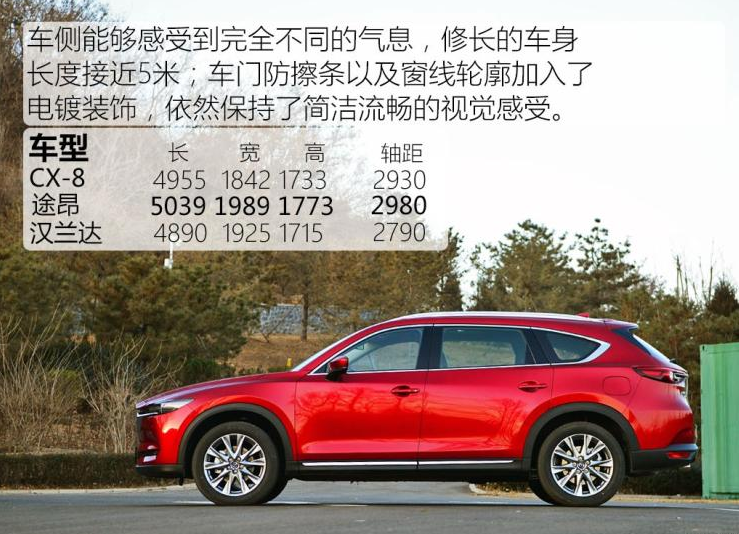 2019马自达CX-8车身尺寸 马自达<font color=red>CX8长宽高</font>多少