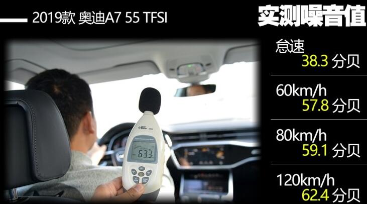 全新奥迪A7噪音测试 全新奥迪A7隔音效果怎么样？