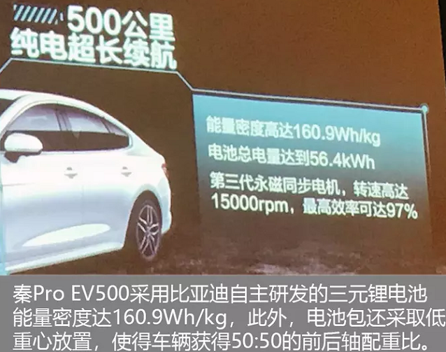 秦ProEV500电池好不好？秦ProEV电池解析