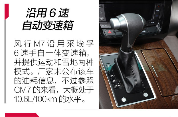 风行M7变速箱怎样？风行m7用什么变速箱？