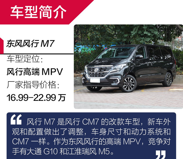 风行M7有什么亮点？风行M7车型亮点解析