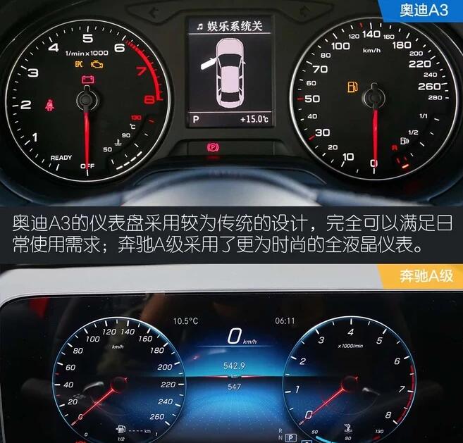 奥迪A3和奔驰A级内饰有什么不同？