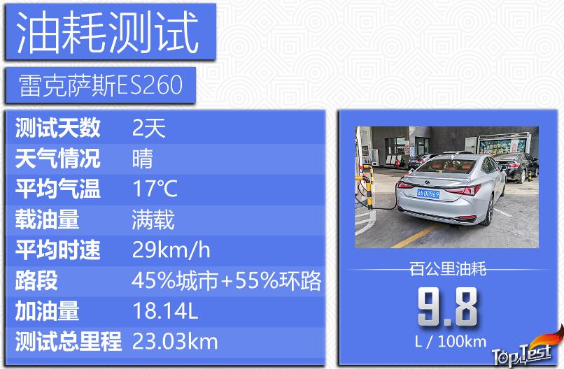 雷克萨斯ES260真实油耗测试 ES260真实油耗多少？