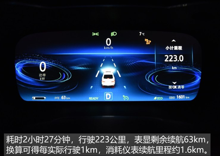 逸动EV460高速续航多少公里？