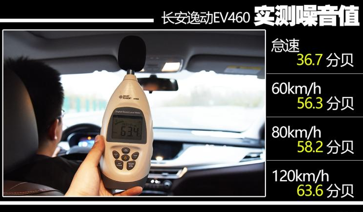 逸动EV460噪音测试 逸动EV460隔音好不好？