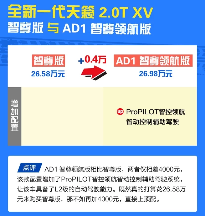 2019款天籁2.0T智尊领航版好不好？怎么样？