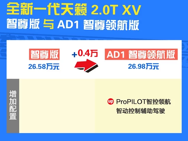 2019款天籁2.0T智尊领航版好不好？怎么样？