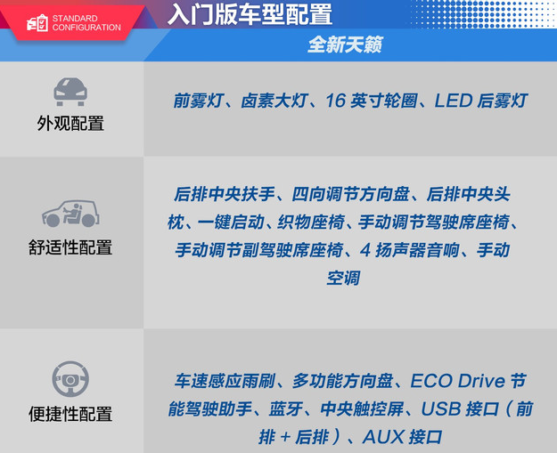 2019款天籁入门配置介绍 2019天籁最低配有什么？