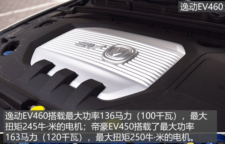 逸动EV460对比帝豪EV450哪个动力强？