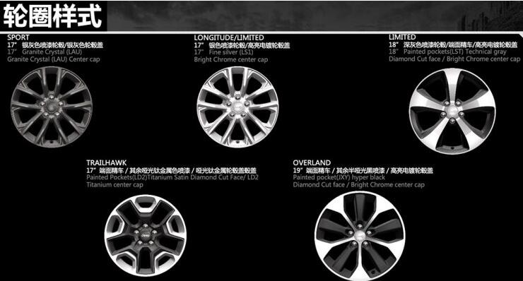 2019款自由光轮圈样式有哪几种？哪种好看？