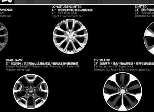 2019款自由光轮圈样式有哪几种？哪种好看？