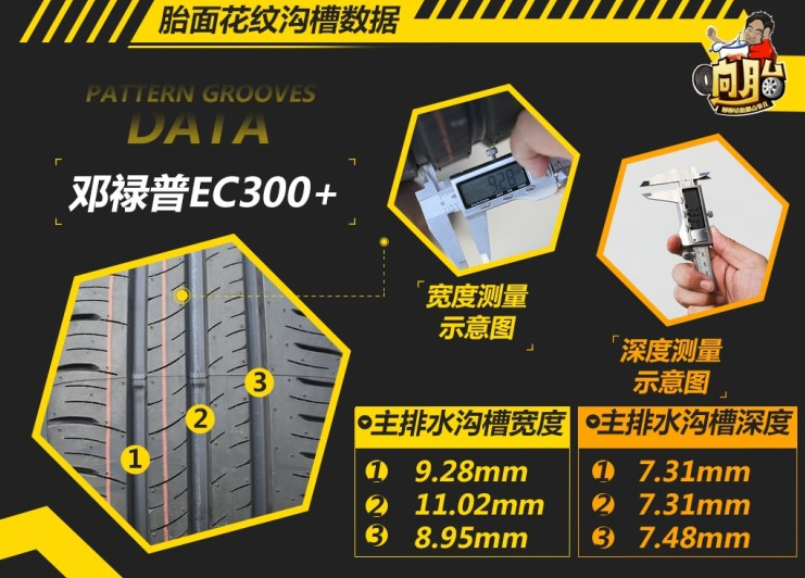 邓普禄EC300+胎面数据 邓普禄EC300+主要参数