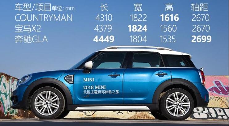 2018款mini COUNTRYMAN车身尺寸多少？