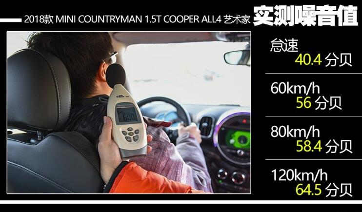 2018款MINICOUNTRYMA噪音测试结果怎么样？