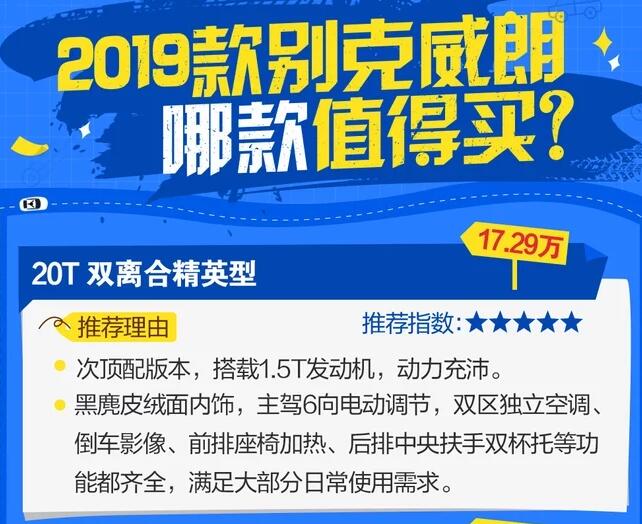 2019款威朗双离合精英型好不好？买吗？