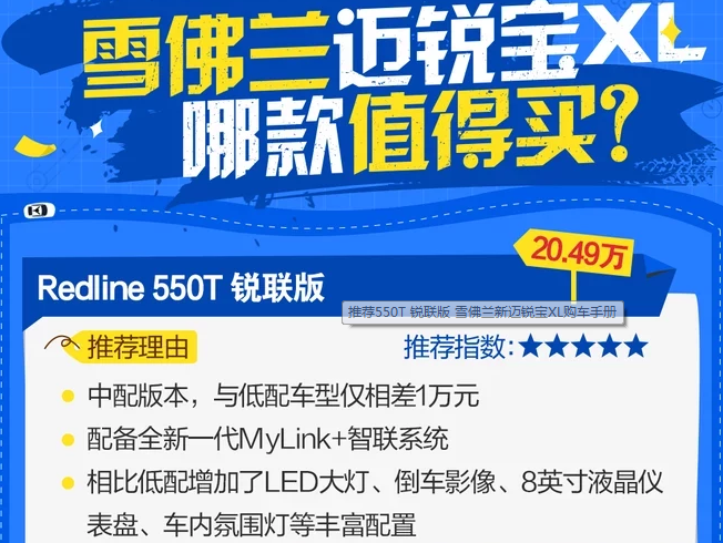 2019款迈锐宝XL买哪款好？2019迈锐宝XL哪款值得买？