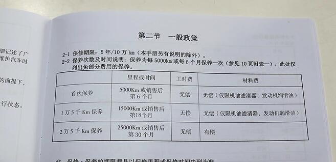 三菱奕歌整车质保几公里？几年？