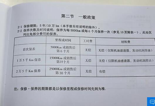 三菱奕歌整车质保几公里？几年？