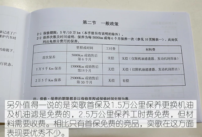 三菱奕歌保养费用多少？奕歌保养周期价格表