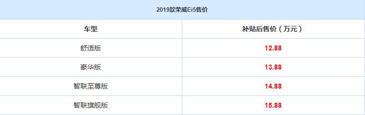 2019款荣威Ei5上市 各款车型补贴后售价一览