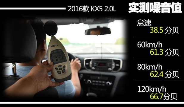 起亚kx52.0L噪音测试 起亚KX5静音效果好吗？