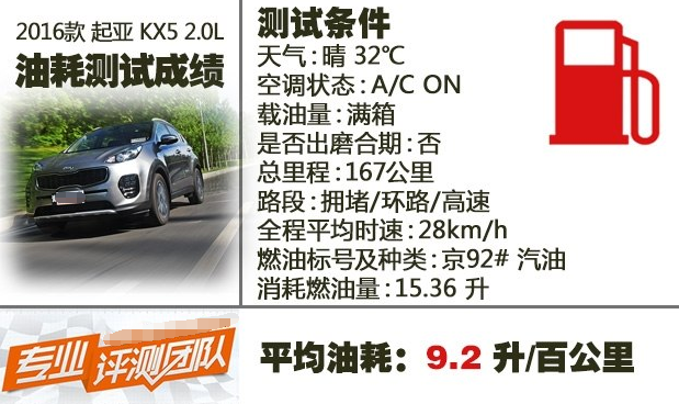 起亚KX52.0L油耗实测 起亚KX52.0油耗大不大？