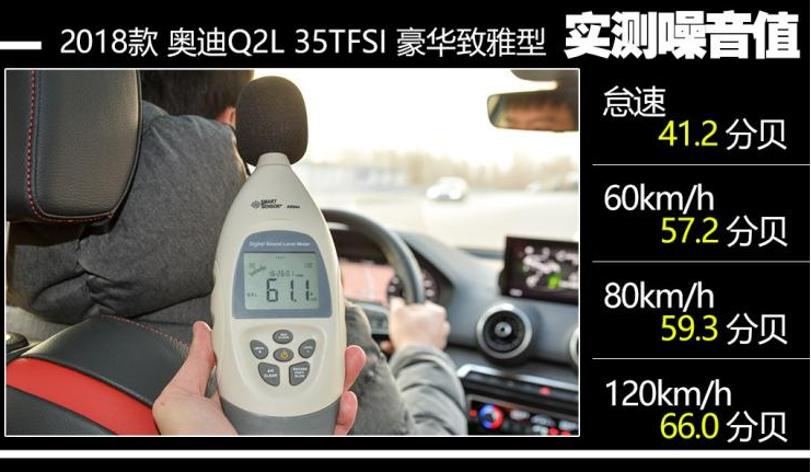 奥迪Q2L噪音测试 奥迪Q2L静音性好吗？